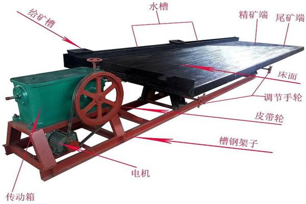 6-s摇床(图4) 6-s摇床(图4)