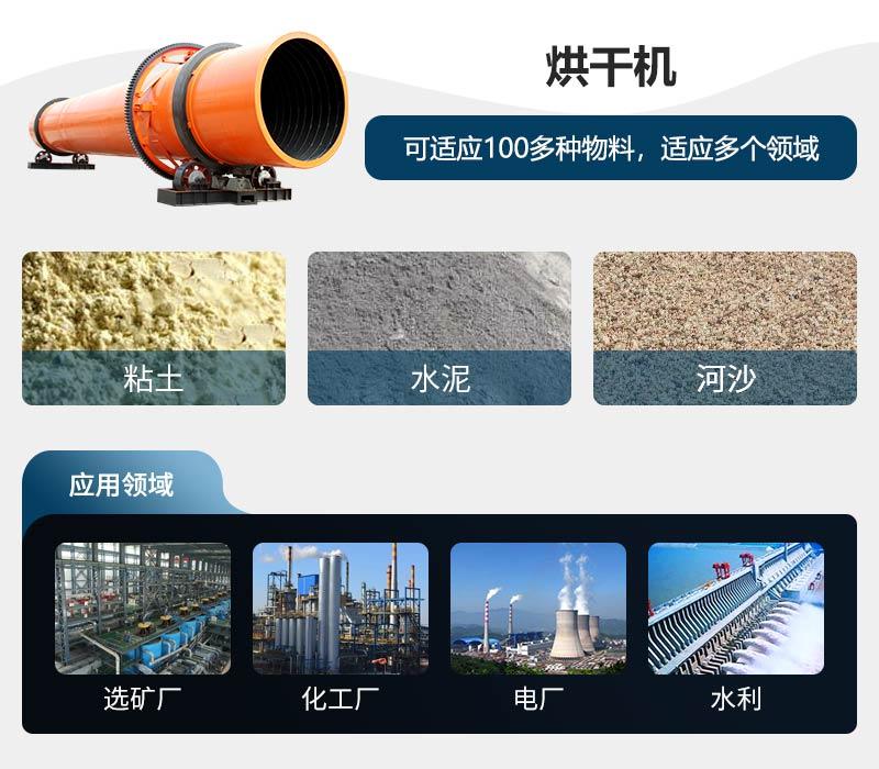 污泥烘干机(图2) 污泥烘干机(图2)