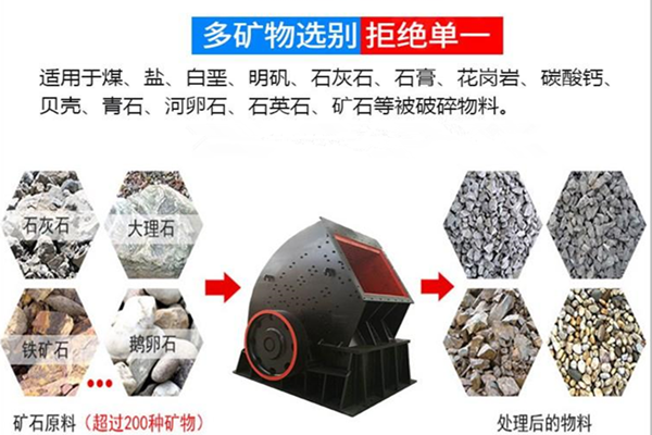 重锤破碎机(图6) 重锤破碎机(图6)