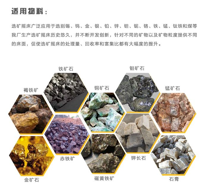 6-s摇床(图5) 6-s摇床(图5)