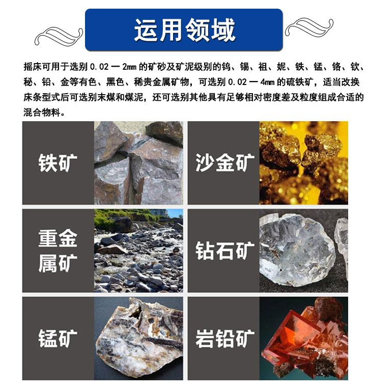 6-s摇床(图6) 6-s摇床(图6)